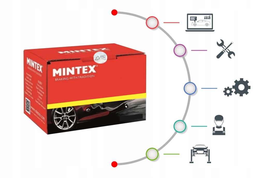 фото №4, Mintex mdc1567 диск тормозная