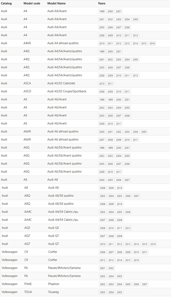 фото №6, Болт ролики натяжителя audi a4 b6 b7 a5 a6 c5
