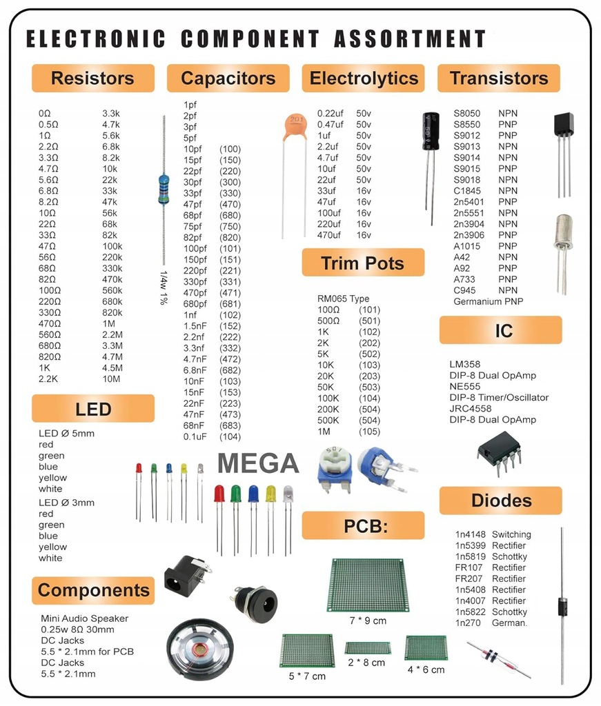 фото №6, Набір komponentów elektronicznych - 1900 елементів - podzespoły - kit