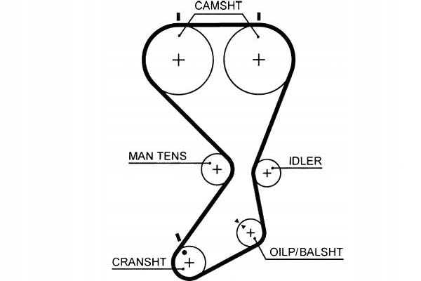фото №1, Gates ремень распределительного вала hyundai santa fé i sonata iv
