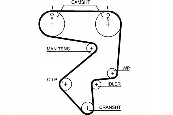 фото №1, Gates 5194xs ремінь розподільного валу