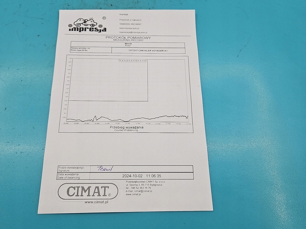 фото №8, Турбонагнетатель chrysler voyager iv 35242095g rhf4h 250114e4 2.5 crdi 121km