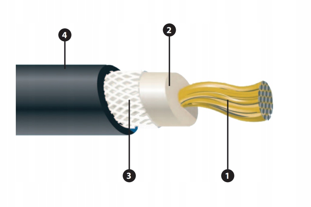 Провода mercedes 190 e2.3-16 2.5-16 evolution Оригинал
