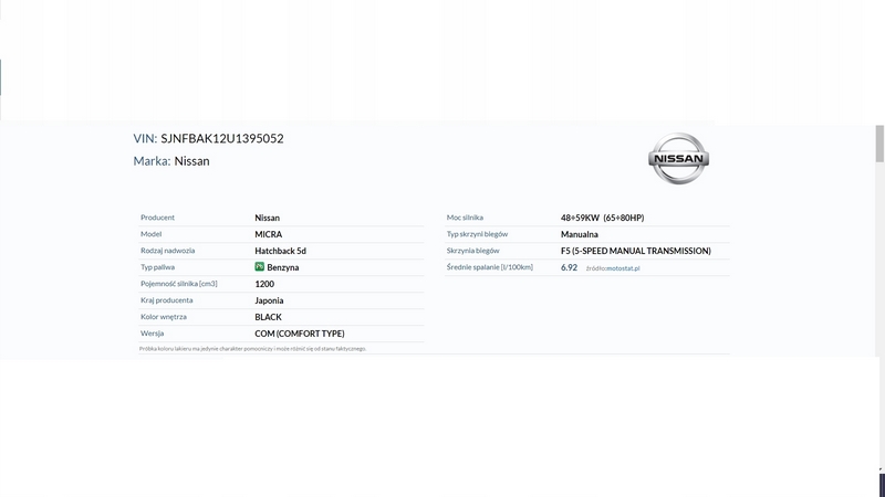 Nissan micra k12 05 1.2 труба заливної пального заливна горловина в Україні