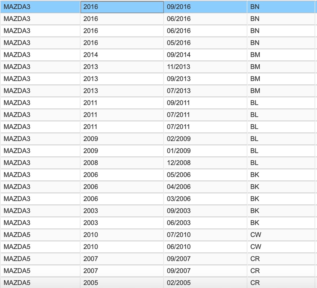 фото №9, Прокладка пробка слива масла mazda premacy, rx-7