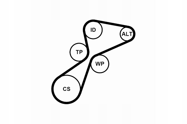 фото №2, Набір ремені багаторучейкових з ролики mini r56 r57 r58 r59 clubman