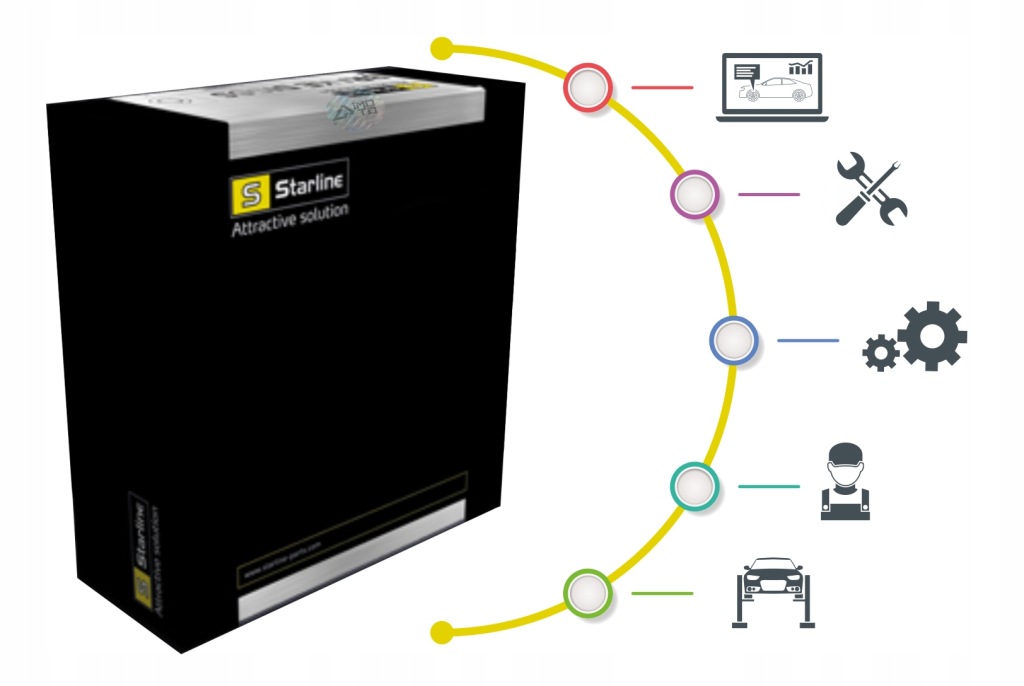Фільтр оливи [starline] Оригінал