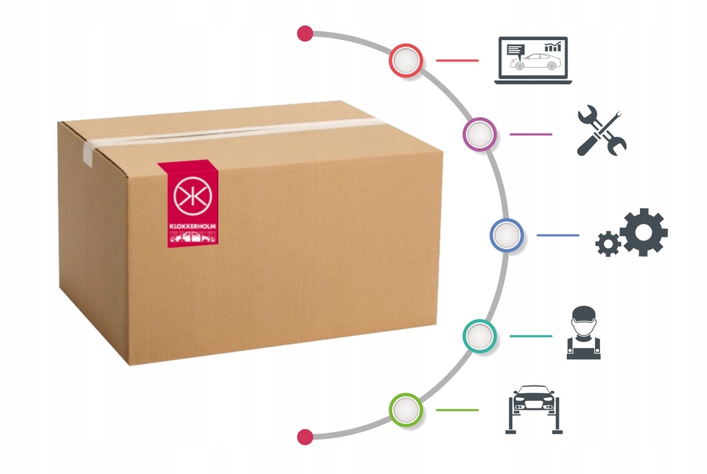 фото №4, Klokkerholm 9534476 поддон масляная