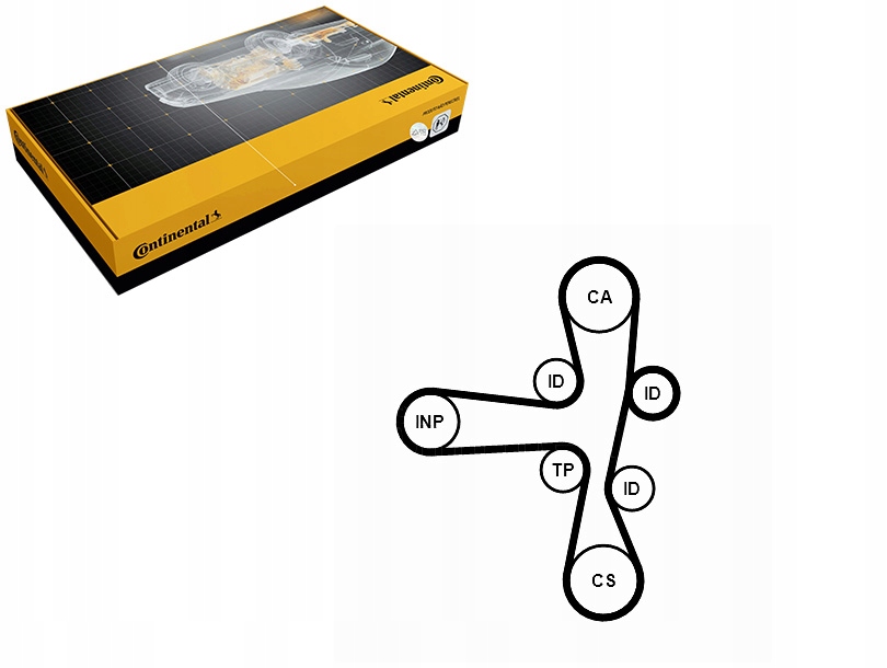 фото №1, Ремень распределительного вала opel antara a cascada insignia a insignia a country