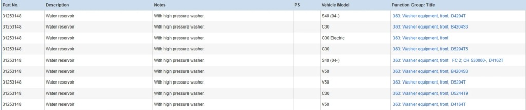 фото №7, Volvo v50 2008 бачки рідина do омивача