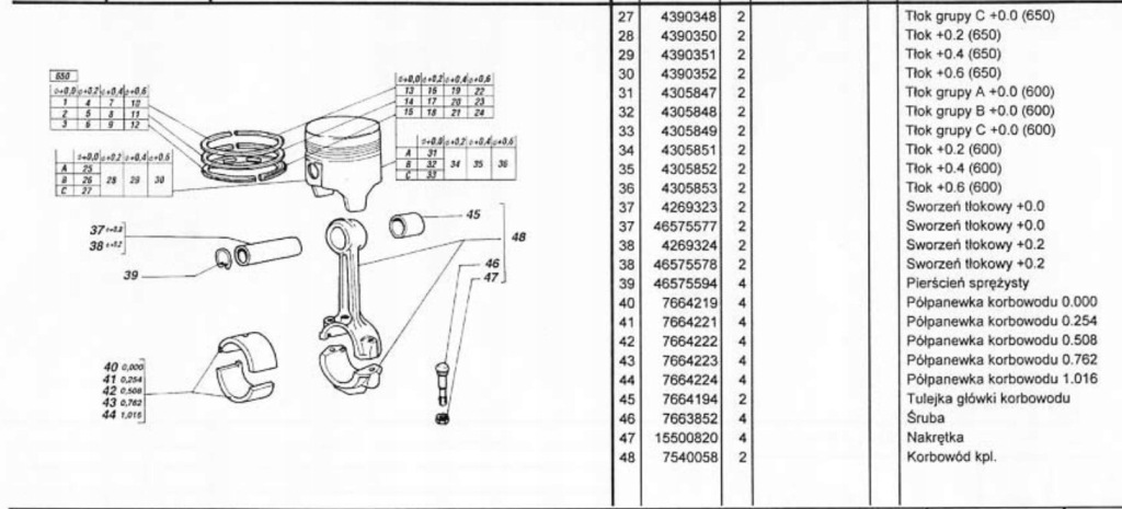 фото №7, Шатуни заводський nowe fiat 126p 126bis nieużywane