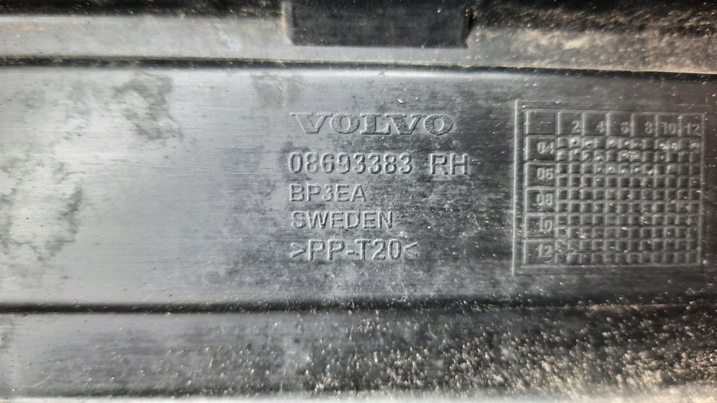 фото №9, Напрямна бампера задня задній правий volvo v70 ii lift 08693383