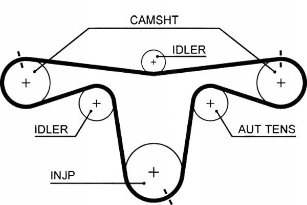 фото №1, Gates 5594xs ремень распределительного вала