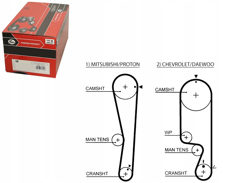фото №1, Ремінь розподільного валу chevrolet aveo / kalos matiz spark