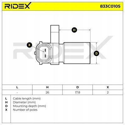 фото №4, Датчик оборотов вала ridex 833c0105