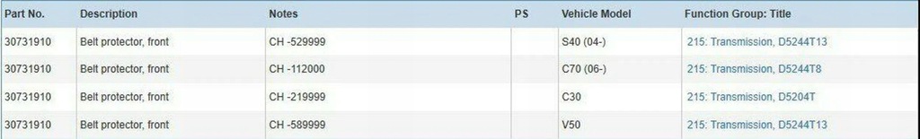 фото №6, Volvo v50 2008 корпус