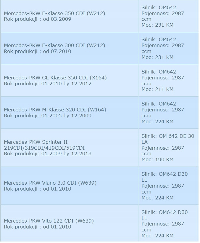 фото №9, Турбина mercedes ml w164 x164 r w251 3.0cdi 777318