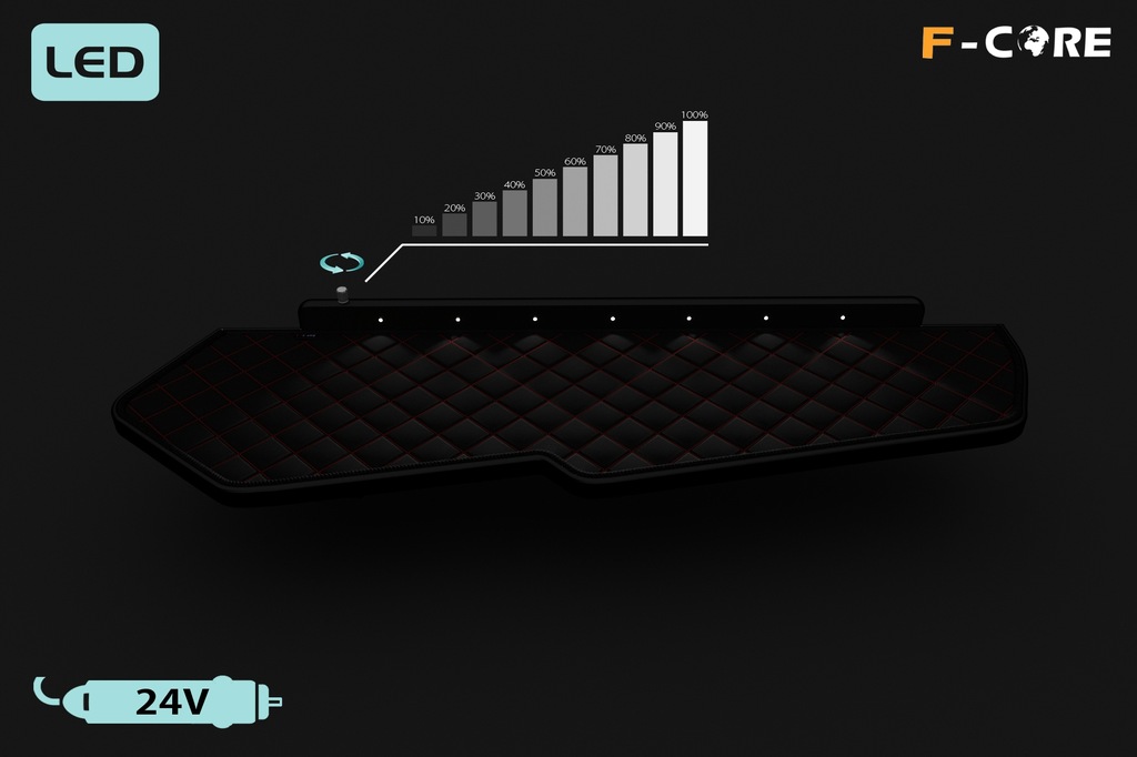 фото №5, Полка приборная панель tir volvo fh 4 13-19 двойной led tir