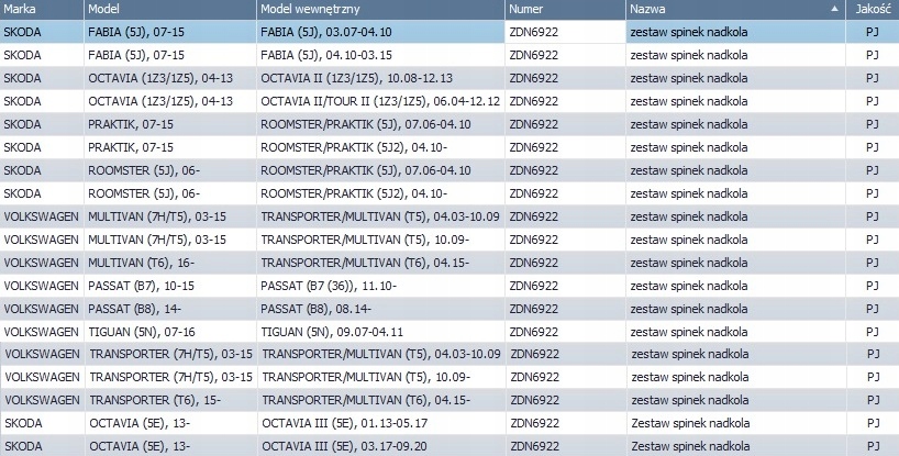фото №6, Кліпси підкрилок t5 tiguan octavia fabia room passat