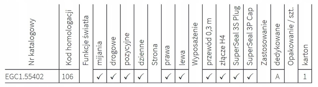 фото №14, Фара лампа перед led mustang mazda mx-5 samurai sj мотоцикл 14dni 1d1
