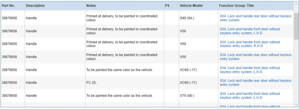 фото №9, Volvo v50 2007 ручка зовнішнє