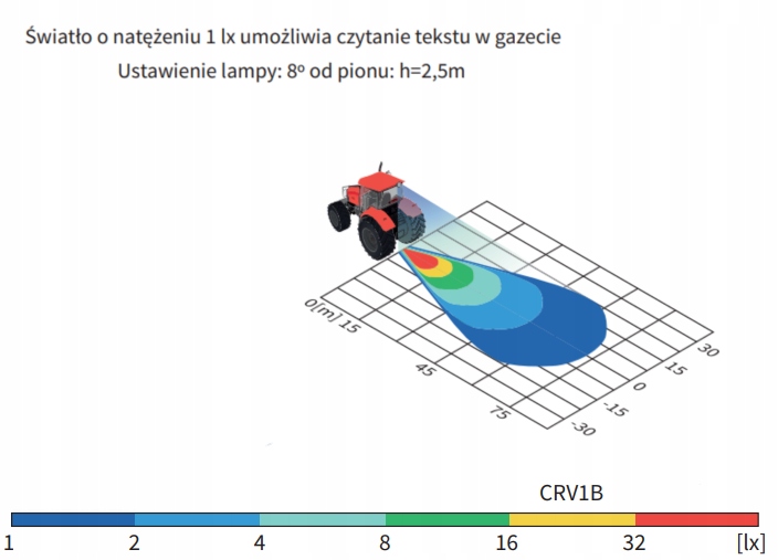 фото №3, Лампа рабочая led 12-24v овальная 4000lm