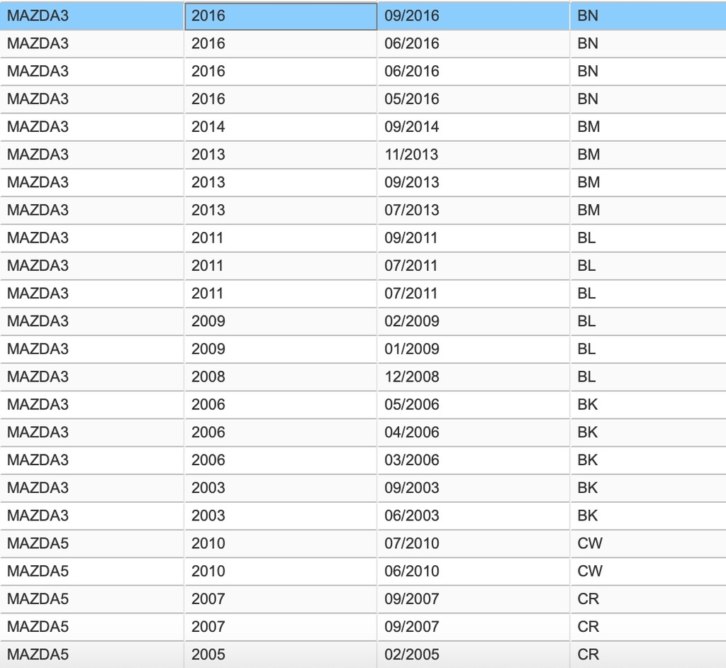 фото №10, Прокладка пробка слива масла mazda premacy, rx-7