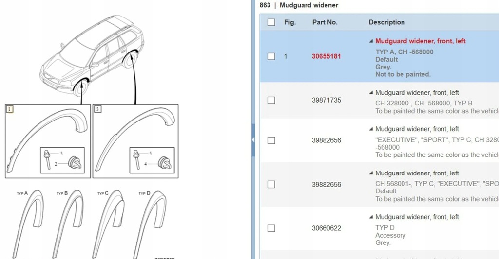 фото №6, Volvo xc90 2009 накладки, накладки