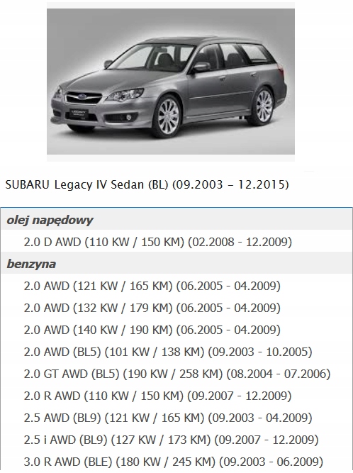 фото №13, Вентилятор повітродувка subaru legacy iv 4 europa łódź