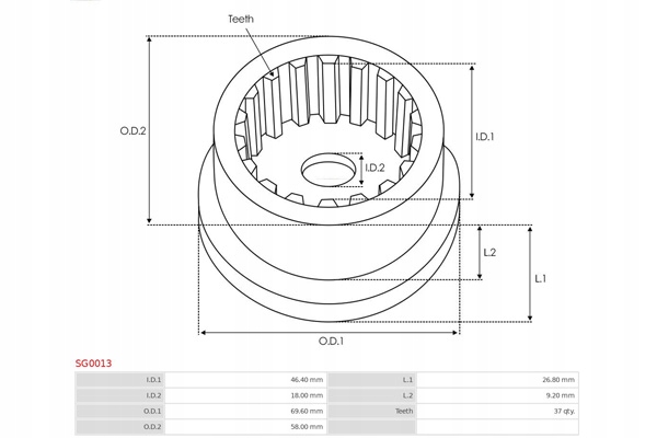 фото №2, Набір ремонтний, стартер as-pl sg0013
