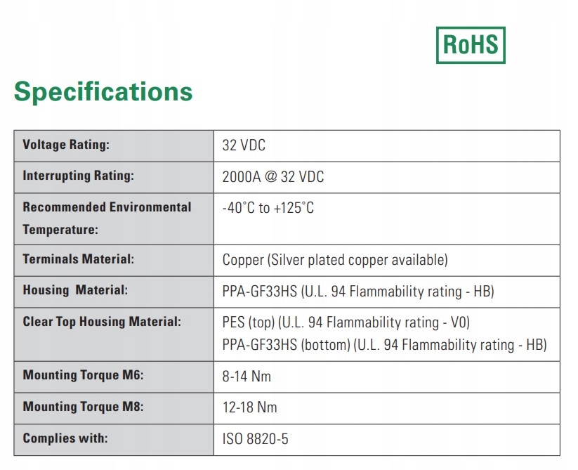 фото №4, Предохранитель megaval 60a