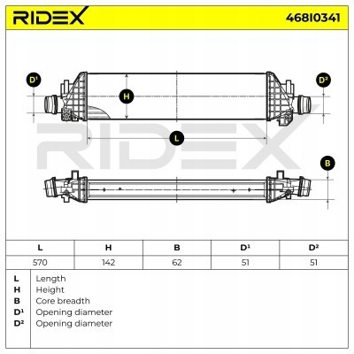 фото №7, Радіатор повітря наддувний ridex 468i0341