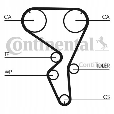 фото №8, Набор ремень распределительного вала continental do citroen c2 c3 i c4 peugeot 206 207 307