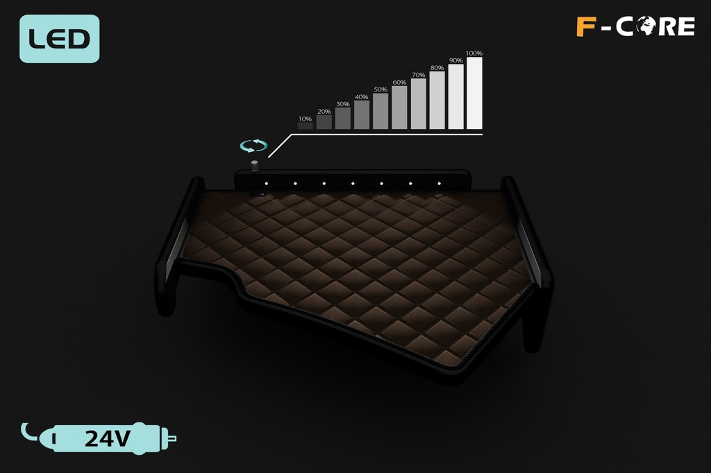 фото №5, Полиця na панель tir scania r 05-16 wysoka версія