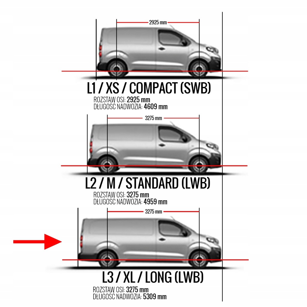 Рейлинги кровельные opel vivaro 2019+ long Цена
