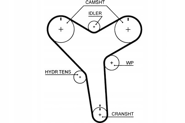 фото №1, Gates ремень распределительного вала lexus es 3.0 mcv30_. mcv20_