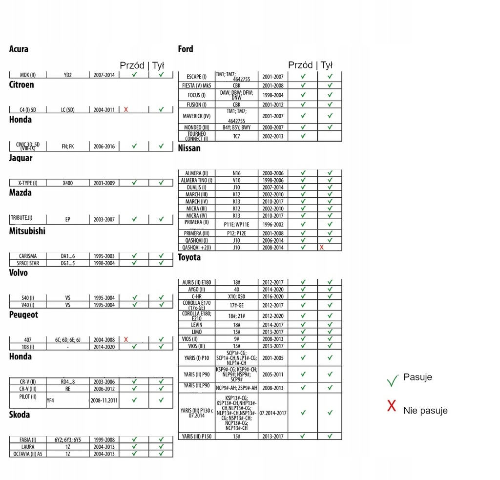фото №6, Ограничитель дверь mitsubishi carisma - ремонт kpl