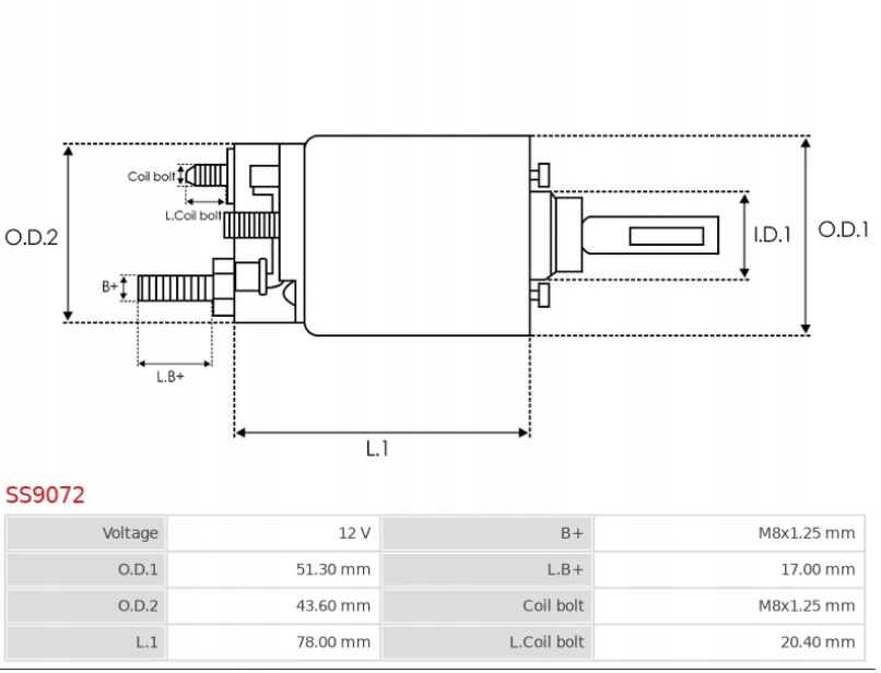 фото №14, Вимикач електромагнітний, стартер as-pl ss9072