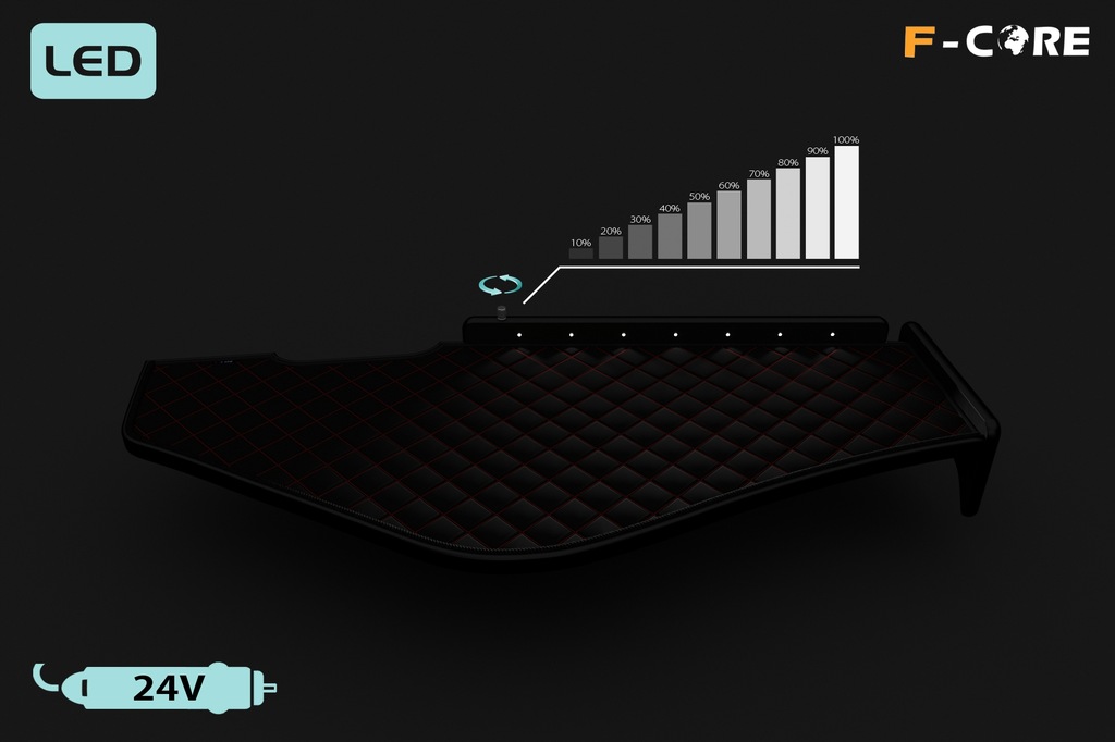 фото №5, Полиця tir renault t 14- подвійний панель приладів шкіра led