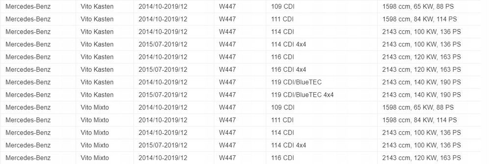 фото №4, Mercedes vito w447 2014r світло стоп led orynigał