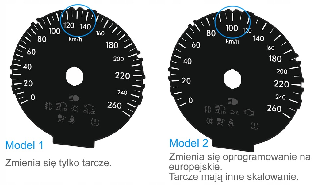 фото №7, Lexus nx гальмівні диски спідометра замінник з mph moman