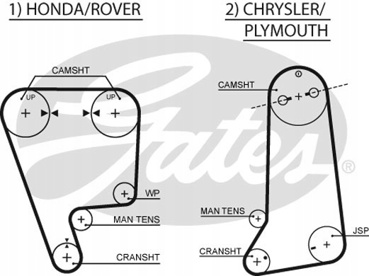 фото №1, Ремінь розподільного валу chrysler cirrus daytona es le baron saratoga stratus voyager
