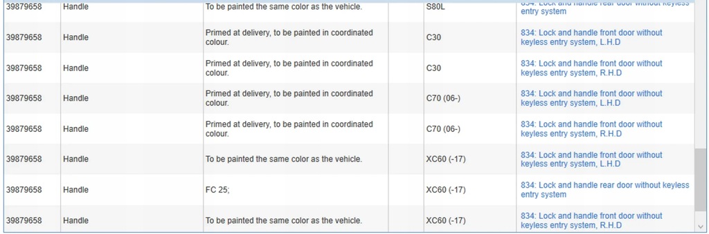 фото №7, Volvo v50 2007 ручка зовнішнє