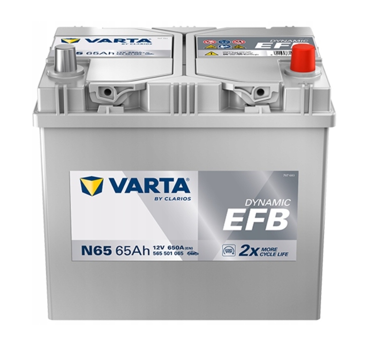 Купити Акумулятор varta blue dynamic efb n65 12v 65ah 650a