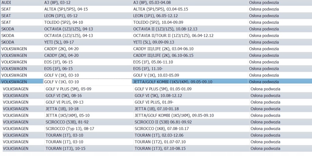 Накладка подвеска audi audi a3 seat leon toled правая в Украине