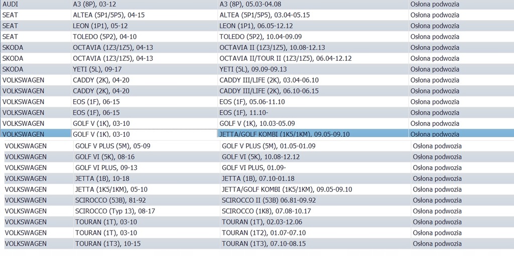 фото №5, Защита подвеска vw touran scirocco audi левая