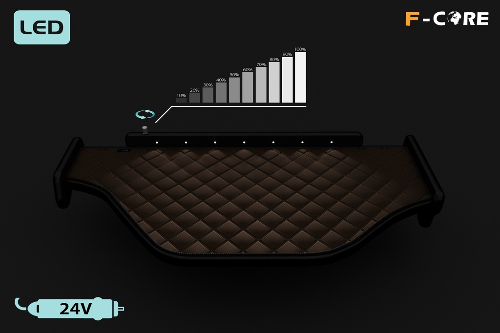 фото №5, Полиця панель приладів tir daf xf 105 07-13 середня led