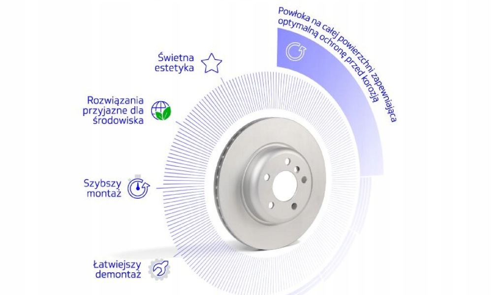 Диск тормозная delphi Недорого