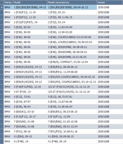 фото №7, Штифт розпірний 25szt. bmw 1 e81 e82 e87 e88