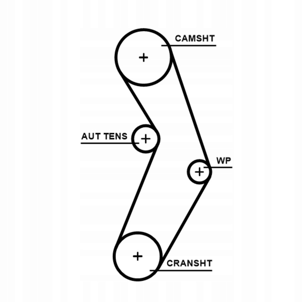 фото №1, Грм + насос zest. abarth fiat jeep gates